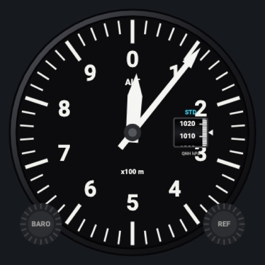 Altimeter: Metric