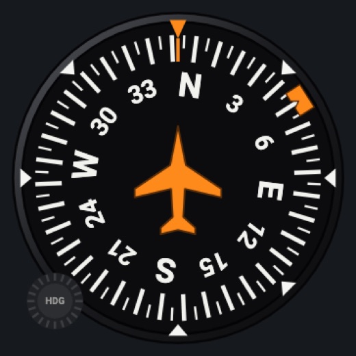 Heading: Heading indicator
