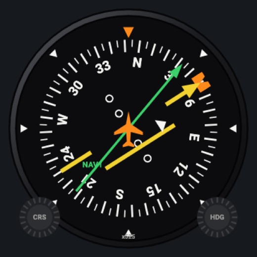 HSI (KI 525A style): NAV 1 + ADF