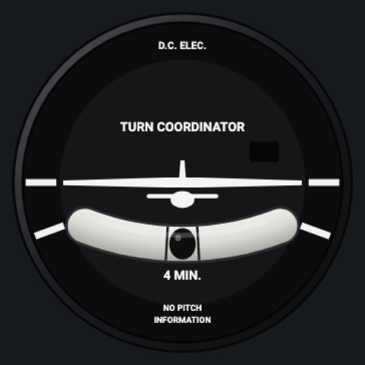 Turn coordinator: 4 min