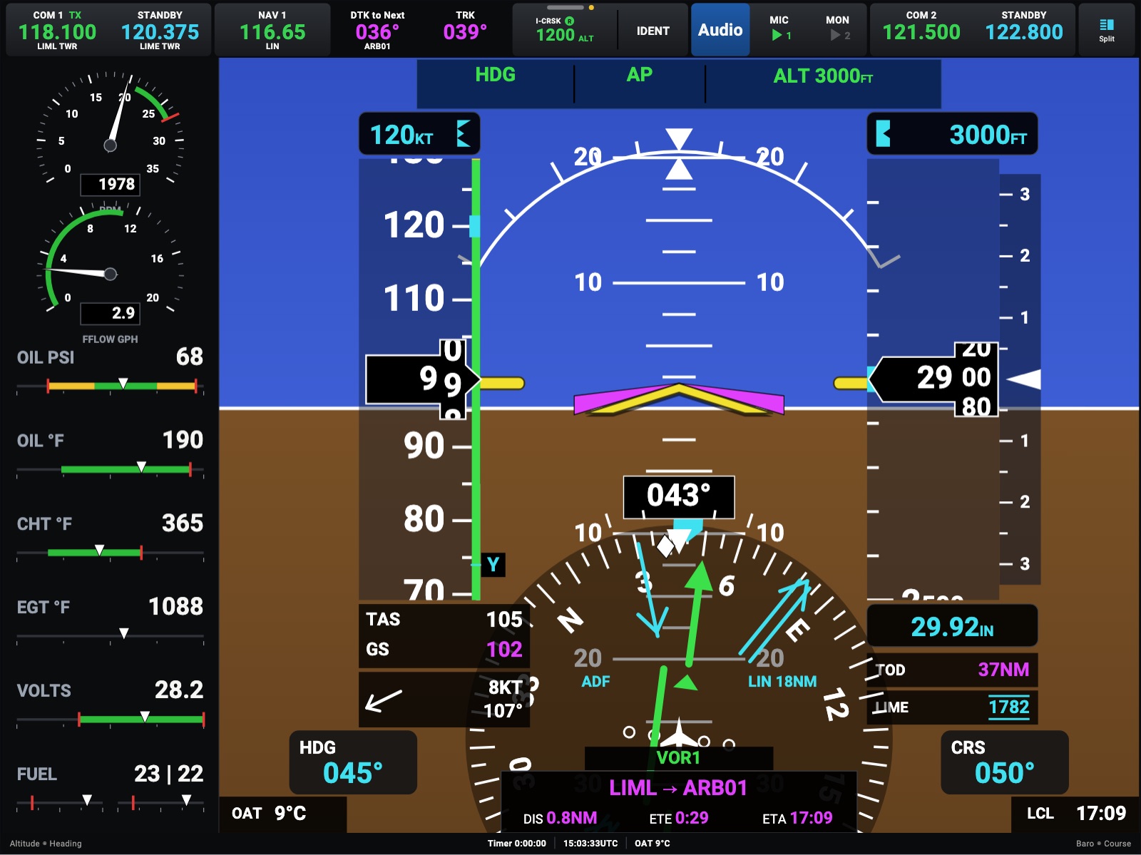 The flight display on an iPad