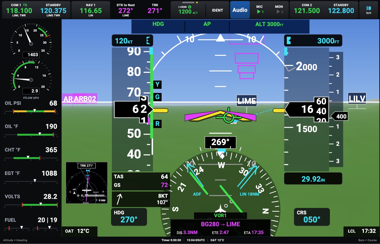 The flight display on approach